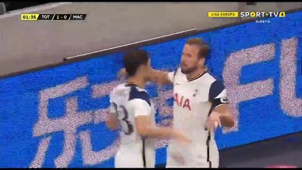Tottenham vs Maccabi Haifa All Goals and Highlights 01/10/2020