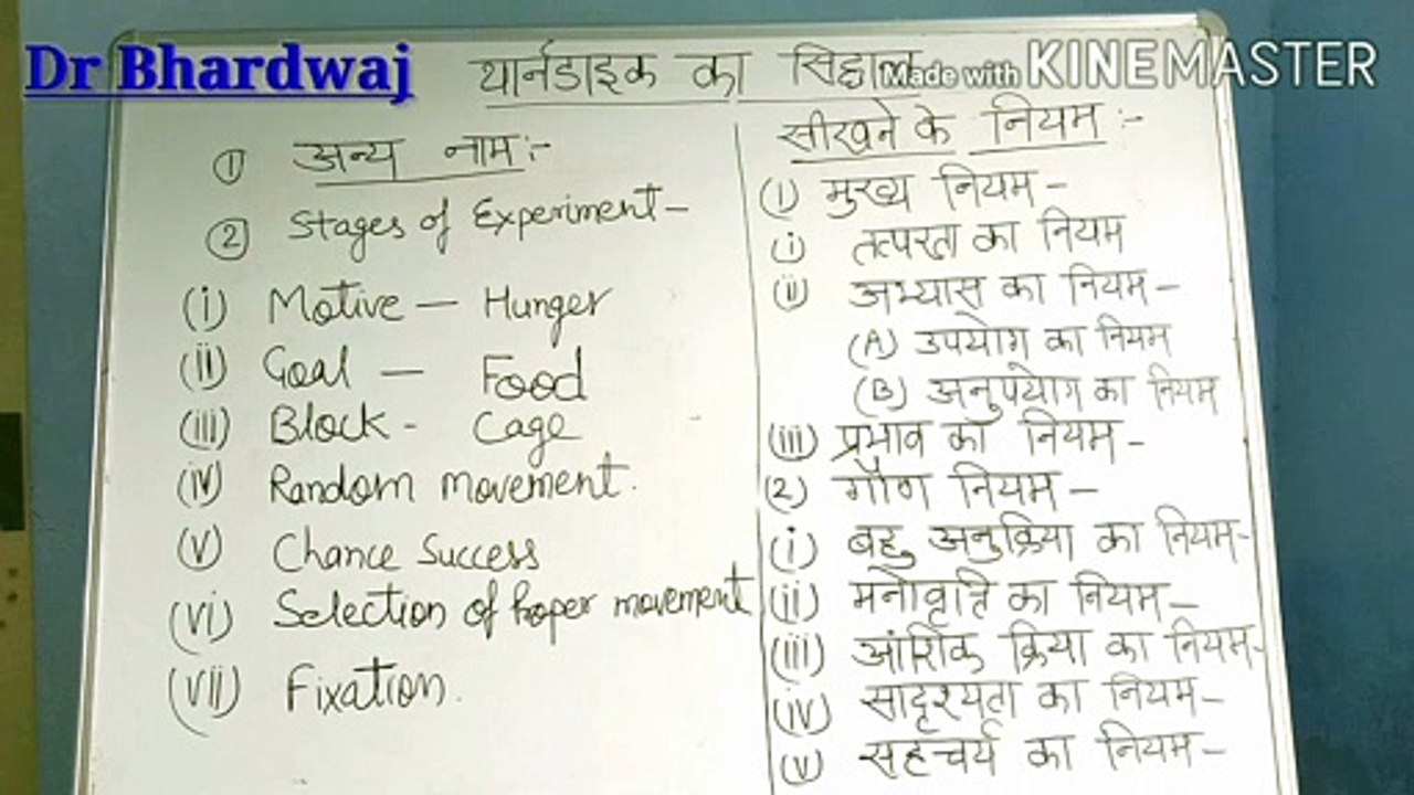 Trail and Error Theory Of Thorndike (थोर्नडाइक का सिद्धान्त)