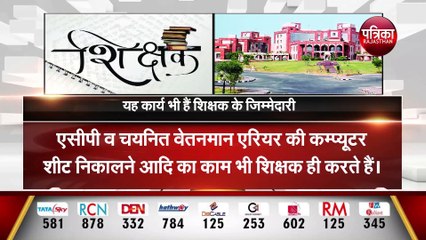 विरोध: अब घर घर राशन भी बंटवाएंगे शिक्षक