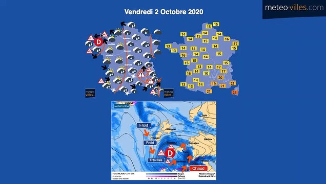 Pas de franche amélioration en vue - Bulletin du vendredi 2 octobre 2020