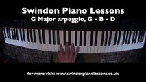 G Major Arpeggio - Swindon Piano Lessons