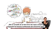 Prévenir la dénutrition (Ensemble pour l'autonomie, septembre 2020)