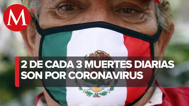 Subregistro de 10 mil muertes sospechosas de covid-19 en CdMx