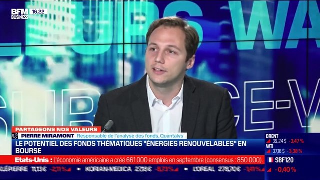 Pierre Miramont (Quantalys): Quel est le potentiel des fonds thématiques énergies renouvelables en bourse ? - 25/09