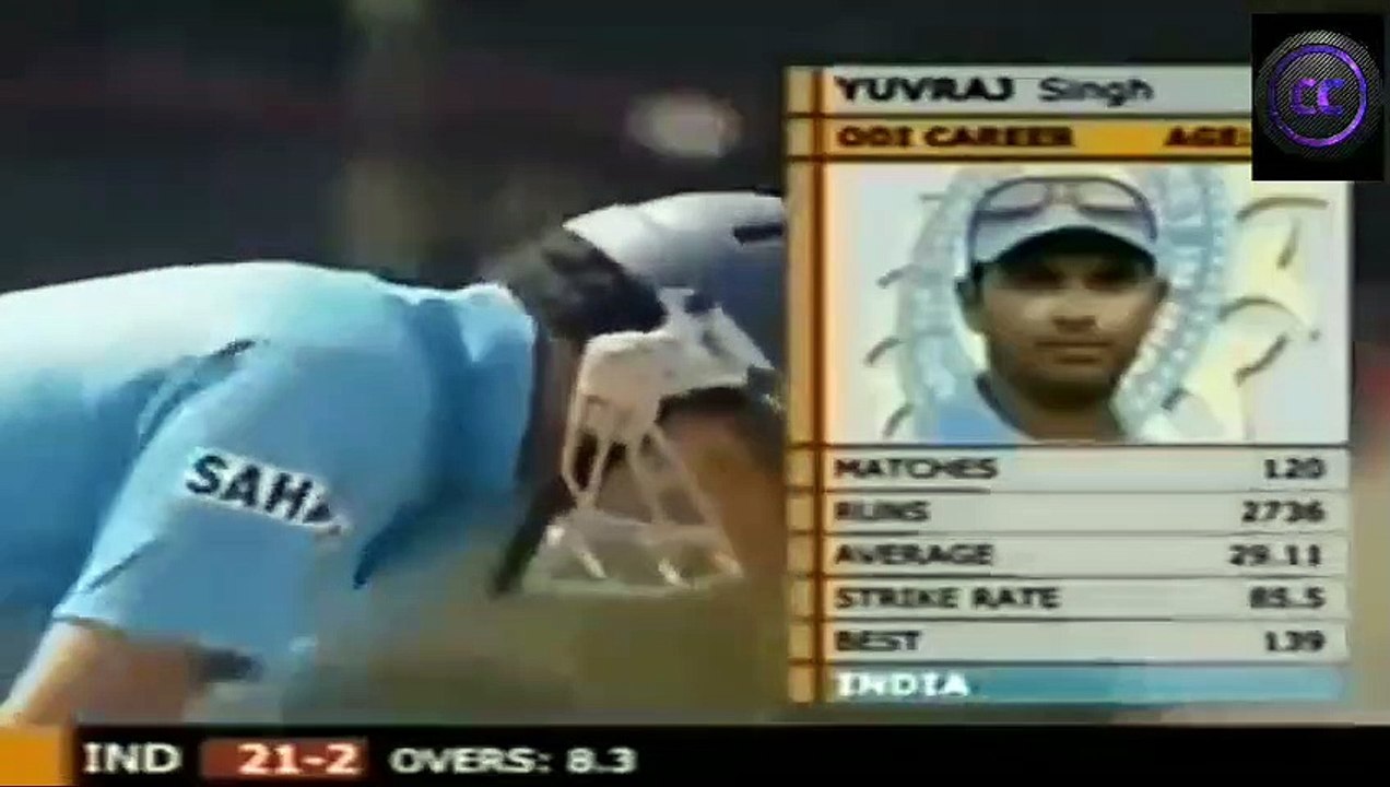 Indian Oil Cup 2005 - West Indies Vs India 6th Match