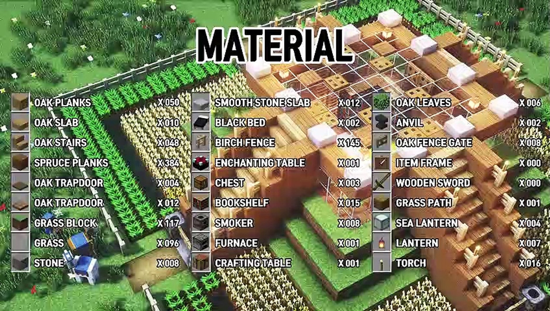 Ultimate Minecraft 4k Starter House With Everything You Want To Surviveal Minecraft Tutorial 84 Video Dailymotion