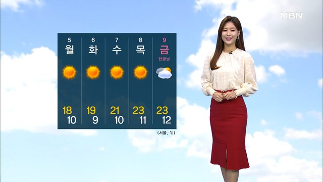 '연휴 마지막 날' 흐리고 비 조금…오후부터 찬 공기 유입