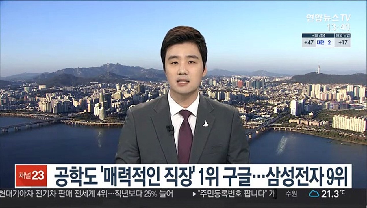 공학도 '매력적인 직장' 1위 구글…삼성전자 9위