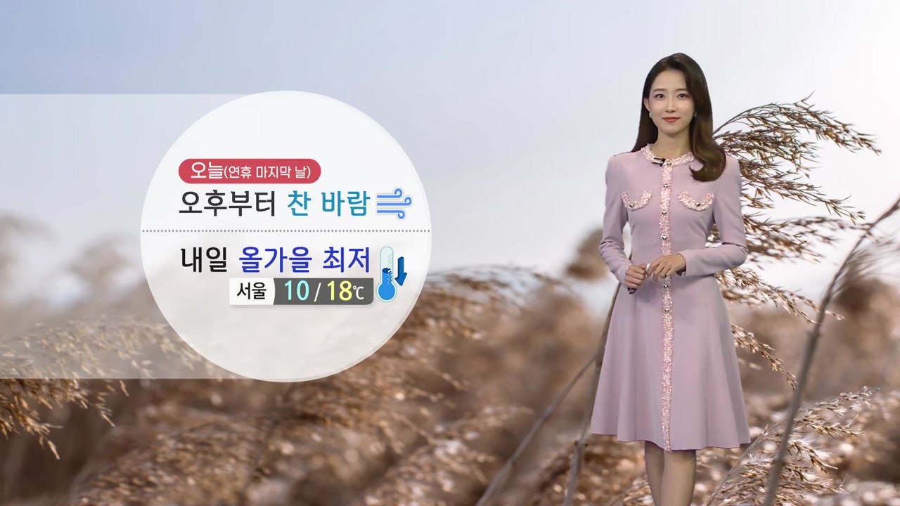 [날씨] 오늘 오후부터 찬 바람...내일 올가을 최저 기온 / YTN
