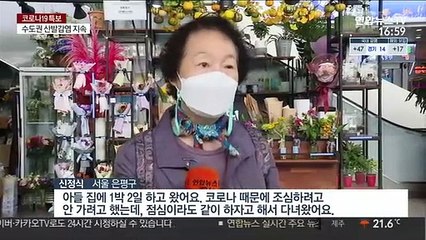 마스크와 함께 보낸 명절…"다시 일상으로"