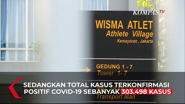 Update Corona 4 Oktober Tembus 303.498 Kasus Positif