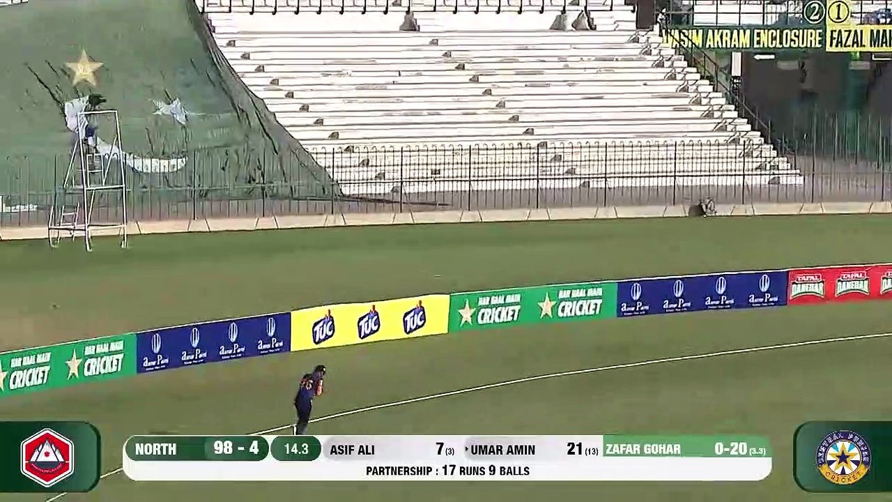 Northern vs Central Punjab ¦ Full Match Highlights ¦ Match 7 ¦ National T20 Cup 2020  ¦ NT20