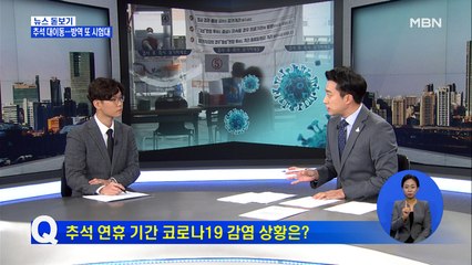 추석 연휴 2천7백만 명 대이동, 후폭풍 감염 우려