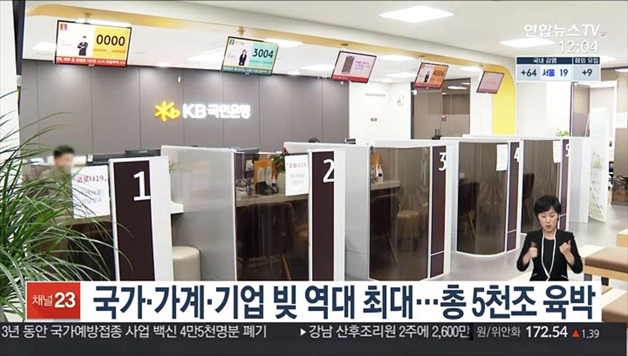 국가·가계·기업 빚 역대 최대…총 5천조 육박