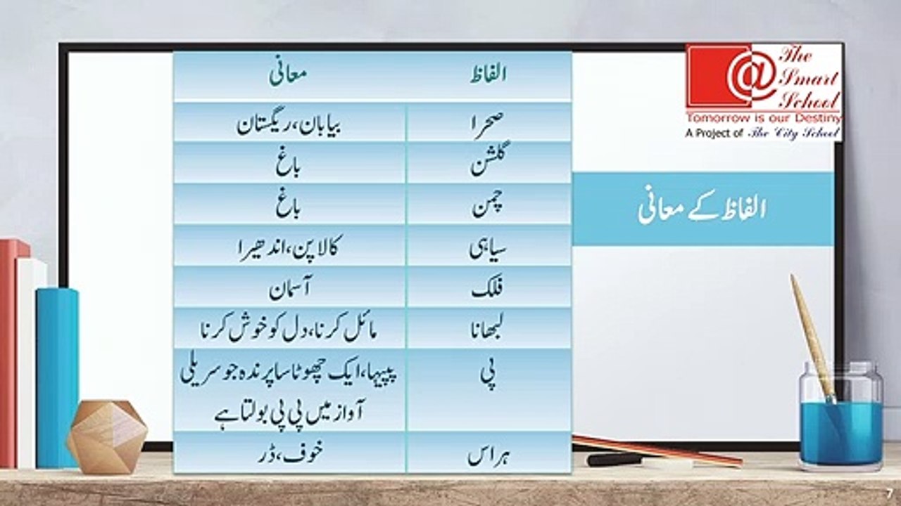 3 VL3 T1 Class VII Urdu Poem Comprehension (Hamd)