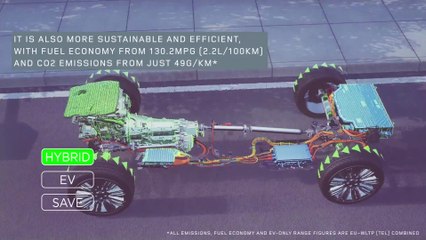 2021 Range Rover Velar CGI PTrain Animation PHEV