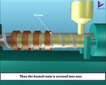 Screw Injection Moulding (3D Animation)