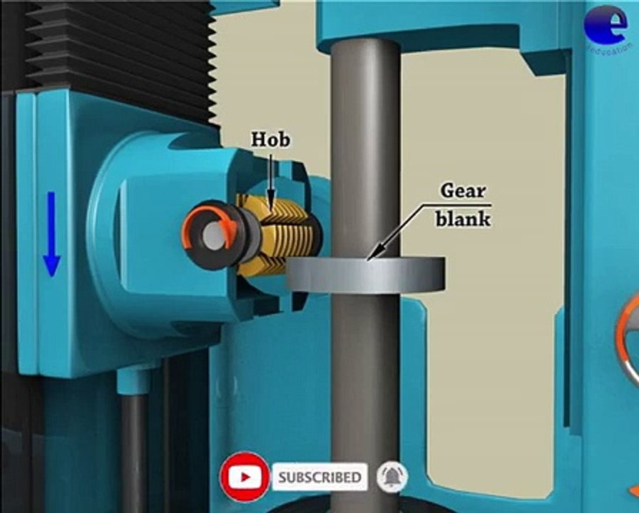 Gear Hobbing Process (3D Animation) video Dailymotion
