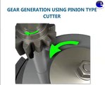Gear Shaping using Pinion Type Cutter (3D Animation)