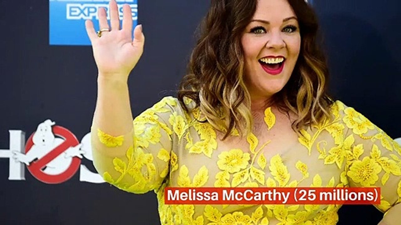 Le magazine Forbes publie le classement des actrices les mieux payées au monde - Découvrez qui arrive en tête avec 43 millions de dollars empochés sur les douze derniers mois...