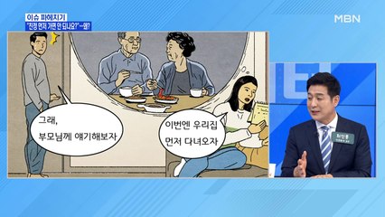 MBN 뉴스파이터-"명절에 친정 먼저 가면 안되나요?"…왜?