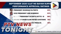 #PTVNewsTonight | Palace elated over high PRRD trust, performance ratings