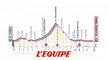 Le parcours de la 4e étape (Catane-Villafrance Tirrena, 140 km) - Cyclisme - Giro 2020