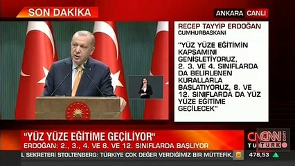 Son Dakika: Erdoğan'dan yerli aşı müjdesi: Önümüzdeki hafta hazır olacak | Video
