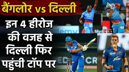 RCB vs DC Match Highlights: Kagiso Rabada to Marcus Stoinis, 4 Heroes of Delhi  | Oneindia Sports