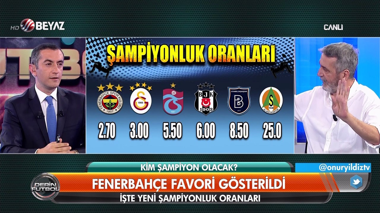 Derin Futbol 5 Ekim 2020