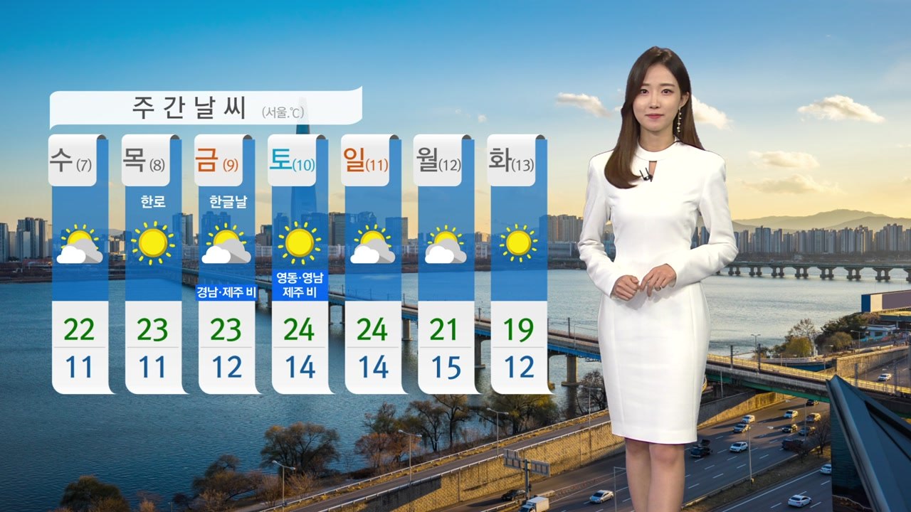 [날씨] 오늘 때 이른 가을 추위...한낮에도 서늘 / YTN