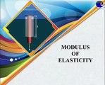 Modulus of Elasticity (3D Animation)