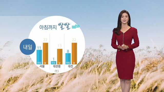 [날씨] 내일 아침까지 쌀쌀...낮에는 기온 올라 / YTN