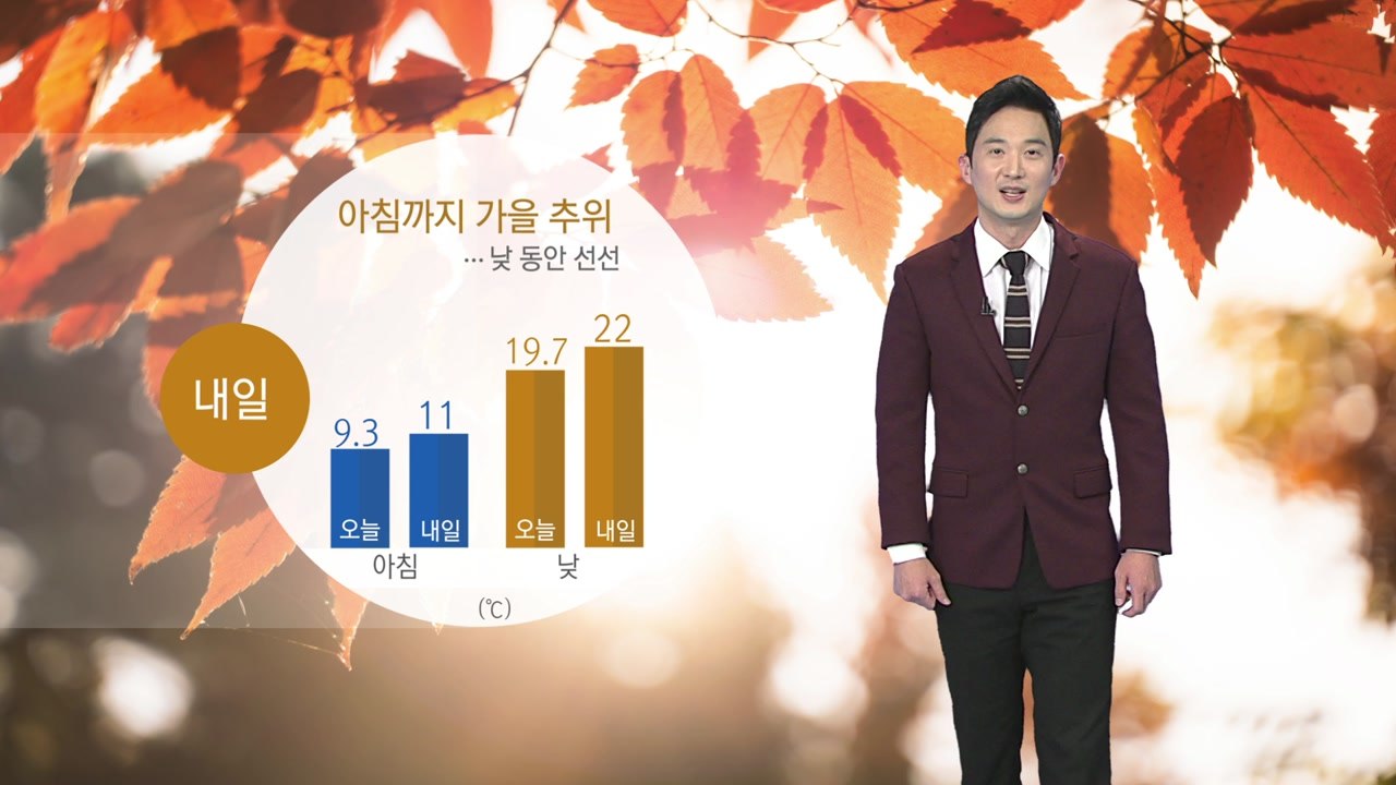 [날씨] 내일 아침까지 가을 추위...낮 동안 선선 / YTN