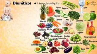 Alimentação anti-celulite 2: Os mocinhos da história! A saga continua... Em que alimentos investir?