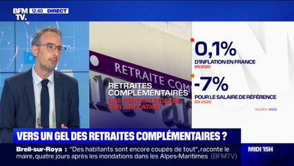 Video herunterladen: Covid-19: Vers un gel des retraites complémentaires ?