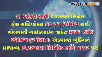 Navgujarat Samay News Fatafat on 06 October 2020, Evening Update