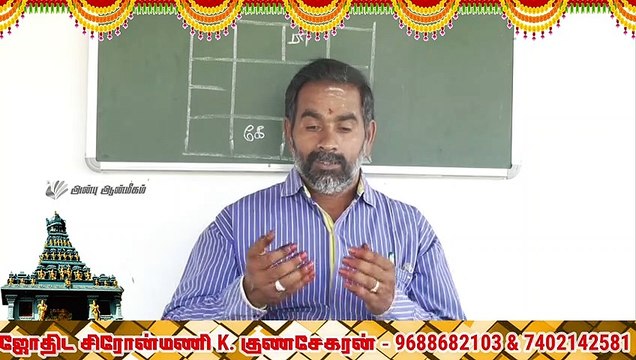 Viruchigam rasi rahu kethu peyarchi predictions 2020