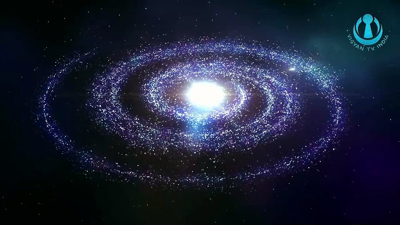 हम नए ग्रह कैसे खोजते हैं? How do we findd out exoplanets-in hindi
