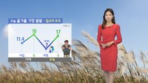 [날씨] 밤사이 기온 '뚝'...오늘 올가을 들어 가장 쌀쌀 / YTN