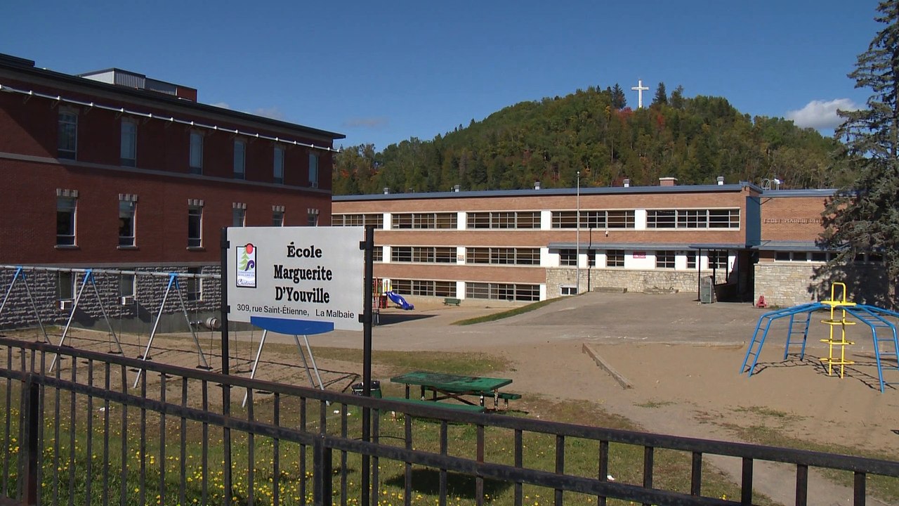 Topo CIMT bulle Ecole covid