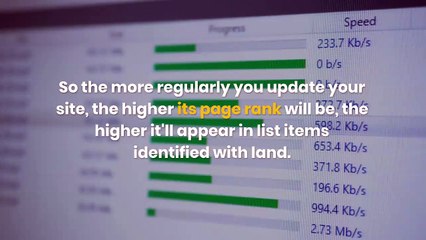 Importance of Real Estate Marketing by Richard Stewart Kalamazoo