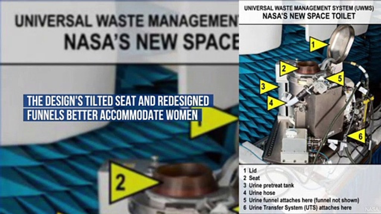NASA's new $23 Million Space toilet is ready for the ISS