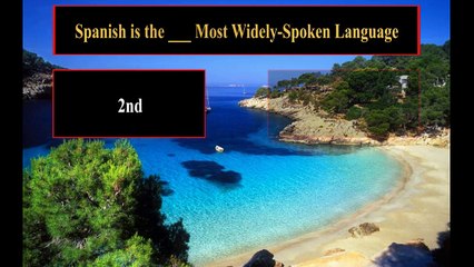 How Well Do You Know Spain? Fun Geography Quiz