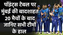 IPL 2020: Mumbai Indians Reclaim Top Spot After Beating Rajasthan Royals | Oneindia Sports