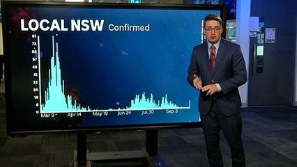 NSW records more local cases of COVID-19
