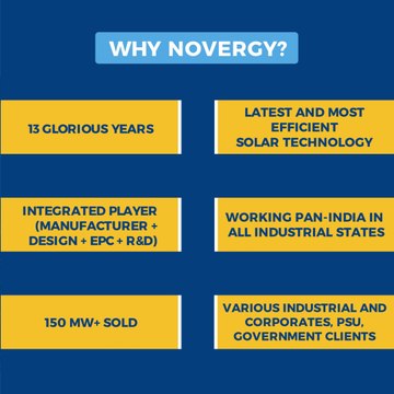 Novergy Solar Opex Rooftop Solar Solutions | Slash Electricity cost