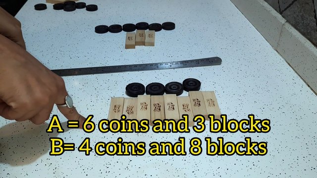 International Trade Theories: Absolute Advantage Theory by ADAM SMITH