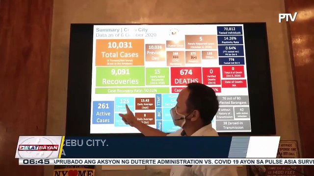 38 barangay sa Cebu City, wala nang active cases ng COVID-19; Cebu City, walang naitalang COVID-19 death sa unang linggo ng Oktubre