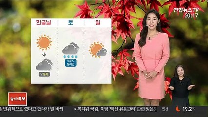 下载视频: [날씨] 내일 맑고 일교차 커…해안가 강한 바람·너울